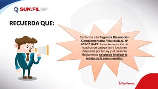 RECUERDA QUE:
Conforme a la Segunda Disposición
Complementaria Final del D.S. Nº
002-2018-TR, la implementación de
cuadros de categorías y funciones
dispuesta por la Ley y el presente
Reglamento no puede implicar la
rebaja de la remuneración.
 
