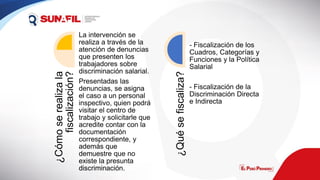 ¿Cómo
se
realiza
la
fiscalización?
La intervención se
realiza a través de la
atención de denuncias
que presenten los
trabajadores sobre
discriminación salarial.
Presentadas las
denuncias, se asigna
el caso a un personal
inspectivo, quien podrá
visitar el centro de
trabajo y solicitarle que
acredite contar con la
documentación
correspondiente, y
además que
demuestre que no
existe la presunta
discriminación.
¿Qué
se
fiscaliza?
- Fiscalización de los
Cuadros, Categorías y
Funciones y la Política
Salarial
- Fiscalización de la
Discriminación Directa
e Indirecta
 