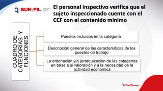 El personal inspectivo verifica que el
sujeto inspeccionado cuente con el
CCF con el contenido mínimo
CUADRO
DE
CATEGORÍAS
Y
FUNCIONES
Puestos incluidos en la categoría
Descripción general de las características de los
puestos de trabajo
La ordenación y/o jerarquización de las categorías
en base a si valoración y a la necesidad de la
actividad económica
 