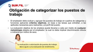 Obligación de categorizar los puestos de
trabajo
• El empleador debe evaluar y agrupar los puestos de trabajo en cuadros de categorías y
funciones aplicando criterios objetivos, en base a las tareas que entrañan, a las
aptitudes necesarias para realizarlas y al perfil del puesto.
• La evaluación objetiva de los empleos puede llevarse a cabo por medio de cualquier
metodología elegida por el empleador, la cual no debe implicar discriminación directa
o indirecta por motivo de sexo.
La evaluación o valorización de puestos de trabajo
no es igual a una evaluación de rendimiento.
 