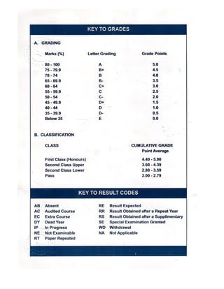 Transcript | PDF