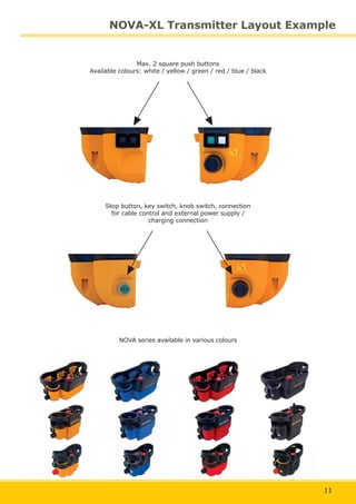 11
NOVA-XL Transmitter Layout Example
NOVA series available in various colours
Max. 2 square push buttons
Available colours: white / yellow / green / red / blue / black
Stop button, key switch, knob switch, connection
for cable control and external power supply /
charging connection
 