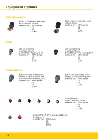 14
Button MPG 0-T DP 2x changer (ø12mm),
in grey or red
available for: - NOVA series
- GL
- GR
- EURO
Equipment Options
Potentiometers
Rotary potentiometer, one level
with or without detents
available for: - NOVA series
- GL
- GR
- EURO
Rotary potentiometer, two level
without detens
available for: - NOVA series
- GL
- GR
- EURO
LEDs
LED indicator lamp
in various colours,
5 mm black chrome housing, IP 65
available for: - NOVA series
- GL
- GR
- EURO
LED indicator lamp
in various colours,
3 mm chrome housing, IP 67
available for: - NOVA series
- GL
- GR
- EURO
Button with one contact level
calottes in various colours and
with illumination available, IP 65
available for: - NOVA series
- GL
- GR
- EURO
Button with two contact levels
calottes in various colours, IP 65
available for: - NOVA series
- GL
- GR
- EURO
Push buttons
Squared button
in various colours, IP 65
available for: - NOVA series
- GL
- GR
- EURO
 