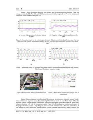 Current control of grid-connected inverter using integral sliding mode ...