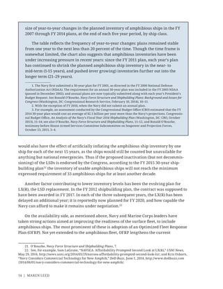 14 | MAREN LEED
would also have the effect of artiﬁcially inﬂating the amphibious ship inventory by one
ship for each of the next 15 years, as the ships would still be counted but unavailable for
anything but national emergencies. Thus if the proposed inactivation (but not decommis-
sioning) of the LSDs is endorsed by the Congress, according to the FY 2015 30-year ship-
building plan21
the inventory of usable amphibious ships will not reach the minimum
expressed requirement of 33 amphibious ships for at least another decade.
Another factor contributing to lower inventory levels has been the evolving plan for
LX(R), the LSD replacement. In the FY 2012 shipbuilding plan, the contract was supposed to
have been awarded in FY 2017. In each of the three subsequent years, the LX(R) has been
delayed an additional year; it is reportedly now planned for FY 2020, and how capable the
Navy can afford to make it remains under negotiation.22
On the availability side, as mentioned above, Navy and Marine Corps leaders have
taken strong actions aimed at improving the readiness of the surface ﬂeet, to include
amphibious ships. The most prominent of these is adoption of an Optimized Fleet Response
Plan (OFRP). Not yet extended to the amphibious ﬂeet, OFRP lengthens the current
21. O’Rourke, Navy Force Structure and Shipbuilding Plans, 7.
22. See, for example, Sam LaGrone, “NAVSEA: Affordability Prompted Second Look at LX(R),” USNI News,
May 29, 2014, http://news.usni.org/2014/05/29/navsea-affordability-prompted-second-look-lxr; and Kris Osborn,
“Navy Considers Commercial Technology for New Amphib,” DoD Buzz, June 1, 2014, http://www.dodbuzz.com
/2014/06/01/navy-considers-commercial-technology-for-new-amphib/.
size of year-to-year changes in the planned inventory of amphibious ships in the FY
2007 through FY 2014 plans, at the end of each ﬁve year period, by ship class.
The table reﬂects the frequency of year-to-year changes: plans remained stable
from one year to the next less than 20 percent of the time. Though the time frame is
somewhat limited, the chart also suggests that amphibious inventories have been
under increasing pressure in recent years: since the FY 2011 plan, each year’s plan
has continued to shrink the planned amphibious ship inventory in the near- to
mid-term (1-15 years), and pushed (ever growing) inventories further out into the
longer term (21–29 years).
1. The Navy ﬁrst submitted a 30-year plan for FY 2001, as directed in the FY 2000 National Defense
Authorization Act (NDAA). The requirement for an annual 30-year plan was included in the FY 2003 NDAA
(passed in December 2002), and annual plans are now typically submitted along with each year’s President’s
Budget Request. See Ronald O’Rourke, Navy Force Structure and Shipbuilding Plans: Background and Issues for
Congress (Washington, DC: Congressional Research Service, February 10, 2014), 10–11.
2. With the exception of FY 2010, when the Navy did not submit an annual plan.
3. For example, an assessment conducted by the Congressional Budget Oﬃce (CBO) estimated that the FY
2014 30-year plan would cost an average of $2.5 billion per year more than the Navy’s projections. Congressio-
nal Budget Oﬃce, An Analysis of the Navy’s Fiscal Year 2014 Shipbuilding Plan (Washington, DC: CBO, October
2013), 11–14; see also O’Rourke, Navy Force Structure and Shipbuilding Plans, 11–12, and Ronald O’Rourke,
testimony before House Armed Services Committee Subcommittee on Seapower and Projection Forces,
October 23, 2013, 3–4.
 