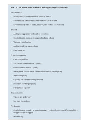 Box 3.1. Five Amphibious Attributes and Supporting Characteristics
Survivability
■ Susceptibility (able to detect or avoid an attack)
■ Vulnerability (able to be hit and continue the mission)
■ Recoverability (able to be hit, recover, and sustain the mission)
Breadth
■ Ability to support air and surface operations
■ Capability and manner of cargo onload and oﬄoad
■ Warship classiﬁcation
■ Ability to deliver water ashore
■ Crew capacity
Projection capacity
■ Crew composition
■ Air and surface connector capacity
■ Command and control capacity
■ Intelligence, surveillance, and reconnaissance (ISR) capacity
■ Medical capacity
■ Capacity for ashore delivery of water
■ Non-crew berthing capacity
■ Self-defense capacity
Responsiveness
■ Time to get under way
■ Sea state limitations
Persistence
■ Capability and capacity to accept underway replenishment, and, if no capability,
of typical days of supply
■ Habitability
 