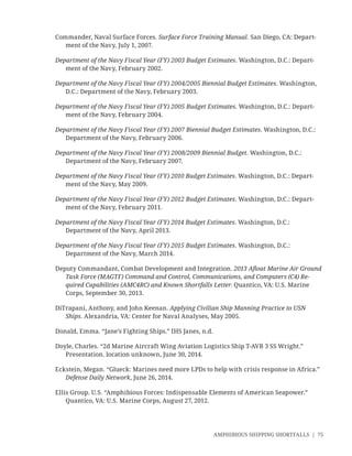 AMPHIBIOUS SHIPPING SHORTFALLS | 75
Commander, Naval Surface Forces. Surface Force Training Manual. San Diego, CA: Depart-
ment of the Navy, July 1, 2007.
Department of the Navy Fiscal Year (FY) 2003 Budget Estimates. Washington, D.C.: Depart-
ment of the Navy, February 2002.
Department of the Navy Fiscal Year (FY) 2004/2005 Biennial Budget Estimates. Washington,
D.C.: Department of the Navy, February 2003.
Department of the Navy Fiscal Year (FY) 2005 Budget Estimates. Washington, D.C.: Depart-
ment of the Navy, February 2004.
Department of the Navy Fiscal Year (FY) 2007 Biennial Budget Estimates. Washington, D.C.:
Department of the Navy, February 2006.
Department of the Navy Fiscal Year (FY) 2008/2009 Biennial Budget. Washington, D.C.:
Department of the Navy, February 2007.
Department of the Navy Fiscal Year (FY) 2010 Budget Estimates. Washington, D.C.: Depart-
ment of the Navy, May 2009.
Department of the Navy Fiscal Year (FY) 2012 Budget Estimates. Washington, D.C.: Depart-
ment of the Navy, February 2011.
Department of the Navy Fiscal Year (FY) 2014 Budget Estimates. Washington, D.C.:
Department of the Navy, April 2013.
Department of the Navy Fiscal Year (FY) 2015 Budget Estimates. Washington, D.C.:
Department of the Navy, March 2014.
Deputy Commandant, Combat Development and Integration. 2013 Aﬂoat Marine Air Ground
Task Force (MAGTF) Command and Control, Communications, and Computers (C4) Re-
quired Capabilities (AMC4RC) and Known Shortfalls Letter. Quantico, VA: U.S. Marine
Corps, September 30, 2013.
DiTrapani, Anthony, and John Keenan. Applying Civilian Ship Manning Practice to USN
Ships. Alexandria, VA: Center for Naval Analyses, May 2005.
Donald, Emma. “Jane’s Fighting Ships.” IHS Janes, n.d.
Doyle, Charles. “2d Marine Aircraft Wing Aviation Logistics Ship T-AVB 3 SS Wright.”
Presentation. location unknown, June 30, 2014.
Eckstein, Megan. “Glueck: Marines need more LPDs to help with crisis response in Africa.”
Defense Daily Network, June 26, 2014.
Ellis Group. U.S. “Amphibious Forces: Indispensable Elements of American Seapower.”
Quantico, VA: U.S. Marine Corps, August 27, 2012.
 