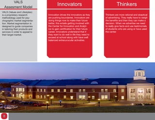 8
VALS
Assesment Model
Innovators
Innovation drives the innovators as they
are pushing boundaries. Innovators are
doing things now to make their future
better, this entails getting involved with
the Center for Innovation and Analyt-
ics to gain certification for their future
career. Innovators understand that if
they want to do well in life they need to
exceed at school along with have well
balanced extrecurucular activaties.
Thinkers
Thinkers are more rational and skeptical
of advertising. They really have to weigh
the benefits and then they can make a
decision. When we advertise we need
to really give facts and use testimonials
of students who are using or have used
the center.
Achievers
They are more into what others thin
and what everyone else is doing. for
this we would use a bandwagon ap-
peal. Achievers are people who accept
the status quo and do not try to step
Thinkers
VALS (Values and Lifestyles)
is a proprietary research
methodology used for psy-
chographic market segmenta-
tion. Market segmentation is
designed to guide companies
in tailoring their products and
services in order to appeal to
their target market.
VALS
 