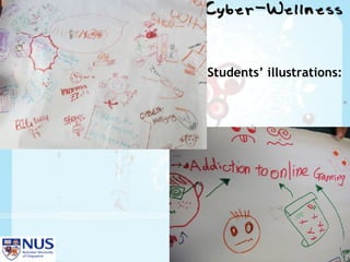 Students’ illustrations: 