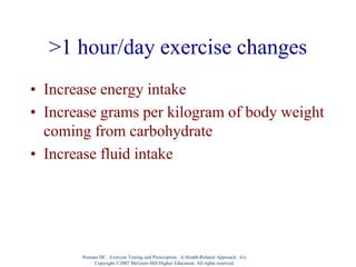 >1 hour/day exercise changes
• Increase energy intake
• Increase grams per kilogram of body weight
coming from carbohydrate
• Increase fluid intake
Nieman DC. Exercise Testing and Prescription: A Health-Related Approach. 6/e.
Copyright ©2007 McGraw-Hill Higher Education. All rights reserved.
 