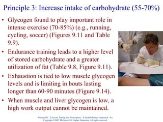 Nieman DC. Exercise Testing and Prescription: A Health-Related Approach. 6/e.
Copyright ©2007 McGraw-Hill Higher Education. All rights reserved.
Principle 3: Increase intake of carbohydrate (55-70%)
• Glycogen found to play important role in
intense exercise (70-85%) (e.g., running,
cycling, soccer) (Figures 9.11 and Table
9.9).
• Endurance training leads to a higher level
of stored carbohydrate and a greater
utilization of fat (Table 9.8, Figure 9.11).
• Exhaustion is tied to low muscle glycogen
levels and is limiting in bouts lasting
longer than 60-90 minutes (Figure 9.14).
• When muscle and liver glycogen is low, a
high work output cannot be maintained.
 