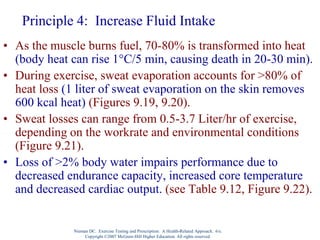Nieman DC. Exercise Testing and Prescription: A Health-Related Approach. 6/e.
Copyright ©2007 McGraw-Hill Higher Education. All rights reserved.
Principle 4: Increase Fluid Intake
• As the muscle burns fuel, 70-80% is transformed into heat
(body heat can rise 1°C/5 min, causing death in 20-30 min).
• During exercise, sweat evaporation accounts for >80% of
heat loss (1 liter of sweat evaporation on the skin removes
600 kcal heat) (Figures 9.19, 9.20).
• Sweat losses can range from 0.5-3.7 Liter/hr of exercise,
depending on the workrate and environmental conditions
(Figure 9.21).
• Loss of >2% body water impairs performance due to
decreased endurance capacity, increased core temperature
and decreased cardiac output. (see Table 9.12, Figure 9.22).
 