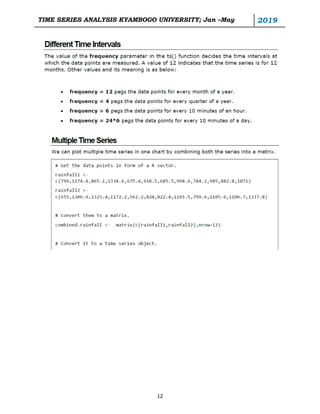 chapter1-4. introduction to time series data. part... 488347137-TIME-SERIES-ANALYSIS-KYU-2019-chapter1.pdf