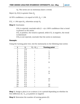 chapter1-4. introduction to time series data. part... 488347137-TIME-SERIES-ANALYSIS-KYU-2019-chapter1.pdf