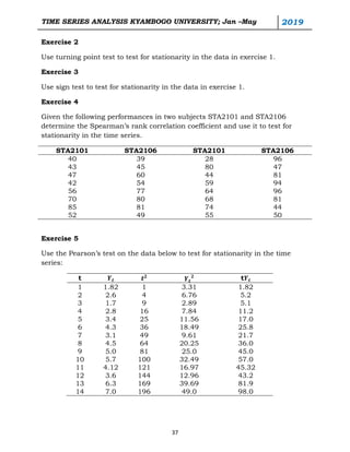 chapter1-4. introduction to time series data. part... 488347137-TIME-SERIES-ANALYSIS-KYU-2019-chapter1.pdf