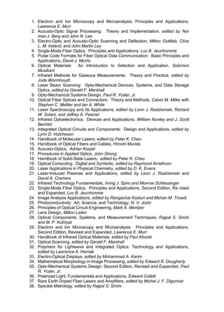 1. Electron and Ion Microscopy and Microanalysis: Principles and Applications,
Lawrence E. Murr
2. Acousto-Optic Signal Processing: Theory and Implementation, edited by Nor
man J. Berg and John N. Lee
3. Electro-Optic and Acousto-Optic Scanning and Deflection, Milton Gottlieb, Clive
L. M. Ireland, and John Martin Ley
4. Single-Mode Fiber Optics: Principles and Applications, Luc B. Jeunhomme
5. Pulse Code Formats for Fiber Optical Data Communication: Basic Principles and
Applications, David J. Morris
6. Optical Materials: An Introduction to Selection and Application, Solomon
Musikant
7. Infrared Methods for Gaseous Measurements: Theory and Practice, edited by
Joda Wormhoudt
8. Laser Beam Scanning: Opto-Mechanical Devices, Systems, and Data Storage
Optics, edited by Gerald F. Marshall
9. Opto-Mechanical Systems Design, Paul R. Yoder, Jr.
10. Optical Fiber Splices and Connectors: Theory and Methods, Calvin M. Miller with
Stephen C. Mettler and Ian A. White
11. Laser Spectroscopy and Its Applications, edited by Leon J. Radziemski, Richard
W. Solarz, and Jeffrey A. Paisner
12. Infrared Optoelectronics: Devices and Applications, William Nunley and J. Scott
Bechtel
13. Integrated Optical Circuits and Components: Design and Applications, edited by
Lynn D. Hutcheson
14. Handbook of Molecular Lasers, edited by Peter K. Cheo
15. Handbook of Optical Fibers and Cables, Hiroshi Murata
16. Acousto-Optics, Adrian Korpel
17. Procedures in Applied Optics, John Strong
18. Handbook of Solid-State Lasers, edited by Peter K. Cheo
19. Optical Computing: Digital and Symbolic, edited by Raymond Arrathoon
20. Laser Applications in Physical Chemistry, edited by D. K. Evans
21. Laser-Induced Plasmas and Applications, edited by Leon J. Radziemski and
David A. Cremers
22. Infrared Technology Fundamentals, Irving J. Spiro and Monroe Schlessinger
23. Single-Mode Fiber Optics: Principles and Applications, Second Edition, Re vised
and Expanded, Luc B. Jeunhomme
24. Image Analysis Applications, edited by Rangachar Kasturi and Mohan M. Trivedi
25. Photoconductivity: Art, Science, and Technology, N. V. Joshi
26. Principles of Optical Circuit Engineering, Mark A. Mentzer
27. Lens Design, Milton Laikin
28. Optical Components, Systems, and Measurement Techniques, Rajpal S. Sirohi
and M. P. Kothiyal
29. Electron and Ion Microscopy and Microanalysis: Principles and Applications,
Second Edition, Revised and Expanded, Lawrence E. Murr
30. Handbook of Infrared Optical Materials, edited by Paul Klocek
31. Optical Scanning, edited by Gerald F. Marshall
32. Polymers for Lightwave and Integrated Optics: Technology and Applications,
edited by Lawrence A. Hornak
33. Electro-Optical Displays, edited by Mohammad A. Karim
34. Mathematical Morphology in Image Processing, edited by Edward R. Dougherty
35. Opto-Mechanical Systems Design: Second Edition, Revised and Expanded, Paul
R. Yoder, Jr.
36. Polarized Light: Fundamentals and Applications, Edward Collett
37. Rare Earth Doped Fiber Lasers and Amplifiers, edited by Michel J. F. Digonnet
38. Speckle Metrology, edited by Rajpal S. Sirohi
Copyright 2002 by Marcel Dekker. All Rights Reserved.
 