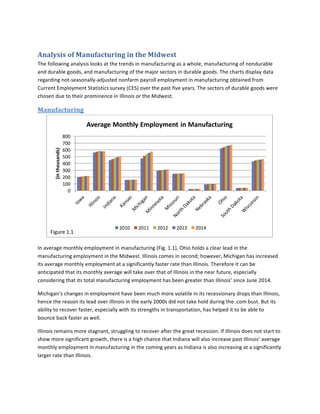 Analysis	of	Manufacturing	in	the	Midwest	
The	following	analysis	looks	at	the	trends	in	manufacturing	as	a	whole,	manufacturing	of	nondurable	
and	durable	goods,	and	manufacturing	of	the	major	sectors	in	durable	goods.	The	charts	display	data	
regarding	not-seasonally-adjusted	nonfarm	payroll	employment	in	manufacturing	obtained	from	
Current	Employment	Statistics	survey	(CES)	over	the	past	five	years.	The	sectors	of	durable	goods	were	
chosen	due	to	their	prominence	in	Illinois	or	the	Midwest.	
Manufacturing	
	
In	average	monthly	employment	in	manufacturing	(Fig.	1.1),	Ohio	holds	a	clear	lead	in	the	
manufacturing	employment	in	the	Midwest.	Illinois	comes	in	second;	however,	Michigan	has	increased	
its	average	monthly	employment	at	a	significantly	faster	rate	than	Illinois.	Therefore	it	can	be	
anticipated	that	its	monthly	average	will	take	over	that	of	Illinois	in	the	near	future,	especially	
considering	that	its	total	manufacturing	employment	has	been	greater	than	Illinois’	since	June	2014.		
Michigan’s	changes	in	employment	have	been	much	more	volatile	in	its	recessionary	drops	than	Illinois,	
hence	the	reason	its	lead	over	Illinois	in	the	early	2000s	did	not	take	hold	during	the	.com	bust.	But	its	
ability	to	recover	faster,	especially	with	its	strengths	in	transportation,	has	helped	it	to	be	able	to	
bounce	back	faster	as	well.		
Illinois	remains	more	stagnant,	struggling	to	recover	after	the	great	recession.	If	Illinois	does	not	start	to	
show	more	significant	growth,	there	is	a	high	chance	that	Indiana	will	also	increase	past	Illinois’	average	
monthly	employment	in	manufacturing	in	the	coming	years	as	Indiana	is	also	increasing	at	a	significantly	
larger	rate	than	Illinois.		
0
100
200
300
400
500
600
700
800
(in	thousands)
Average	Monthly	Employment	in	Manufacturing
2010 2011 2012 2013 2014
Figure 1.1
 