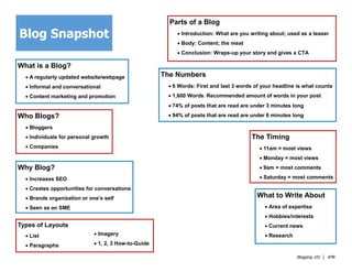 Blog Snapshot
What is a Blog?
 A regularly updated website/webpage
 Informal and conversational
 Content marketing and promotion
Who Blogs?
 Bloggers
 Individuals for personal growth
 Companies
Why Blog?
 Increases SEO
 Creates opportunities for conversations
 Brands organization or one’s self
 Seen as an SME
Parts of a Blog
 Introduction: What are you writing about; used as a teaser
 Body: Content; the meat
 Conclusion: Wraps-up your story and gives a CTA
Types of Layouts
 List
 Paragraphs
 Imagery
 1, 2, 3 How-to-Guide
The Numbers
 6 Words: First and last 3 words of your headline is what counts
 1,600 Words: Recommended amount of words in your post
 74% of posts that are read are under 3 minutes long
 94% of posts that are read are under 6 minutes long
The Timing
 11am = most views
 Monday = most views
 9am = most comments
 Saturday = most comments
What to Write About
 Area of expertise
 Hobbies/interests
 Current news
 Research
Blogging 101 │ KPR
 