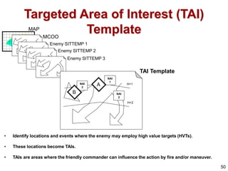 4887867.ppt