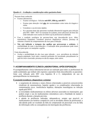 Quadro 4 – Avaliação e considerações sobre pacientes-fonte
Paciente-fonte conhecido
• Exames laboratoriais
o Exames sorológicos - Solicitar anti-HIV, HBsAg, anti-HCV
o
o

Considerar o uso de testes rápidos

o

•

Exames para detecção viral não são recomendados como testes de triagem e
rotina
Se o paciente-fonte não apresentar resultado laboratorial reagente para infecção
pelo HIV / HBV / HCV no momento do acidente, testes adicionais da fonte não
estão indicados nem exames de follow-up do profissional acidentado.

Caso a condição sorológica do paciente-fonte seja desconhecida (p.ex. óbito,
transferência hospitalar), considerar possíveis diagnósticos clínicos, presença de
sintomas e história de comportamentos de risco para a infecção.

•

Não está indicada a testagem das agulhas que provocaram o acidente. A
confiabilidade do teste é desconhecida e a realização deste procedimento pode trazer
risco para quem vai manipular a agulha.
.
Fonte desconhecida
• Avaliar a probabilidade de alto risco para infecção – p.ex. prevalência da infecção
naquela população, local onde o material perfurante foi encontrado, procedimento ao
qual ele esteve associado, presença ou não de sangue, entre outros.

7- ACOMPANHAMENTO CLÍNICO-LABORATORIAL APÓS EXPOSIÇÃO
O acompanhamento clínico-laboratorial deverá ser realizado para todos os profissionais de
saúde acidentados que tenham sido expostos a pacientes-fonte desconhecidos ou pacientesfonte com infecção pelo HIV e/ou hepatites B e C, independente do uso de
quimioprofilaxias ou imunizações.
É essencial reconhecer, diagnosticar e orientar:
•

•
•

o surgimento de sintomas e sinais clínicos relacionados a possíveis soroconversões
(síndrome de mononucleose, hepatite aguda) e as complicações relacionadas às
contaminações (p.ex. insuficiência hepática, alterações neurológicas na infecção
aguda pelo HIV);
as toxicidades medicamentosas ou efeitos adversos associados às imunizações, que
podem exigir o uso de medicamentos sintomáticos com a finalidade de manter a
profilaxia durante a duração prevista;
a adesão às profilaxias indicadas, adequando-se, sempre que possível, os
medicamentos aos horários compatíveis com as atividades diárias do profissional; a
não-adesão pode ser resultado da falta de compreensão da prescrição e/ou da falta
de informação sobre as conseqüências da interrupção das profilaxias;

27

 