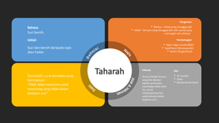 Suci bersih.
Istilah
Suci dan bersih daripada najis
atau hadas .
Bahasa
Taharah
Rasulullah s.a.w bersabda yang
bermaksud :
“Allah tidak menerima solat
seseorang yang tidak dalam
keadaan suci”
 Bahasa - Setiap yang dianggap jijik
 Istilah - Sesuatu yang dianggap jijik oleh syarak yang
mencegah sah solatnya
Pengertian
 Air mutlak
 Debu
 Benda-benda kesat
Alat
Hikmah
Semua ibadah khusus
yang kita lakukan
adalah perbuatan
menhadap Allah.Oleh
itu, untuk
melakukannya kita
wajib berada dalam
keadaan suci.
Pembahagian
 Najis ringan (mukhaffah)
 Sederhana (Mutawasitah)
 Berat ( Mughollazah
 