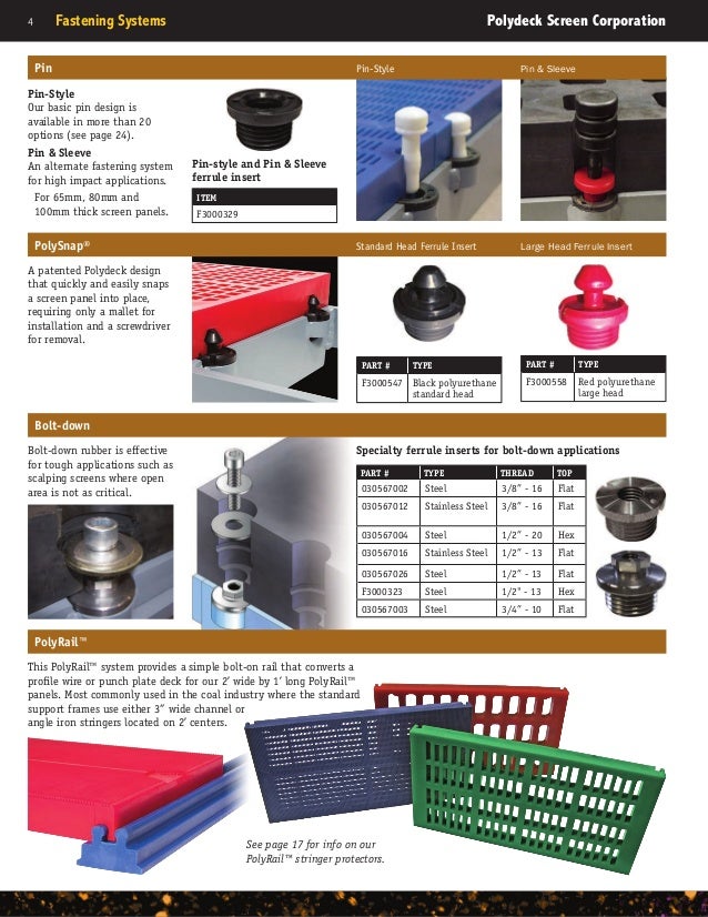 2015Vol10PolydeckProductCatalog