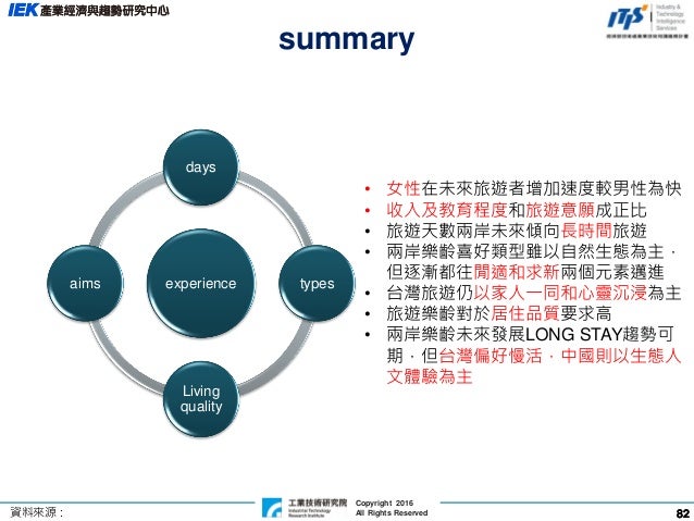 Meet the 2026 Chinese Happy Aging Consumers_20161124