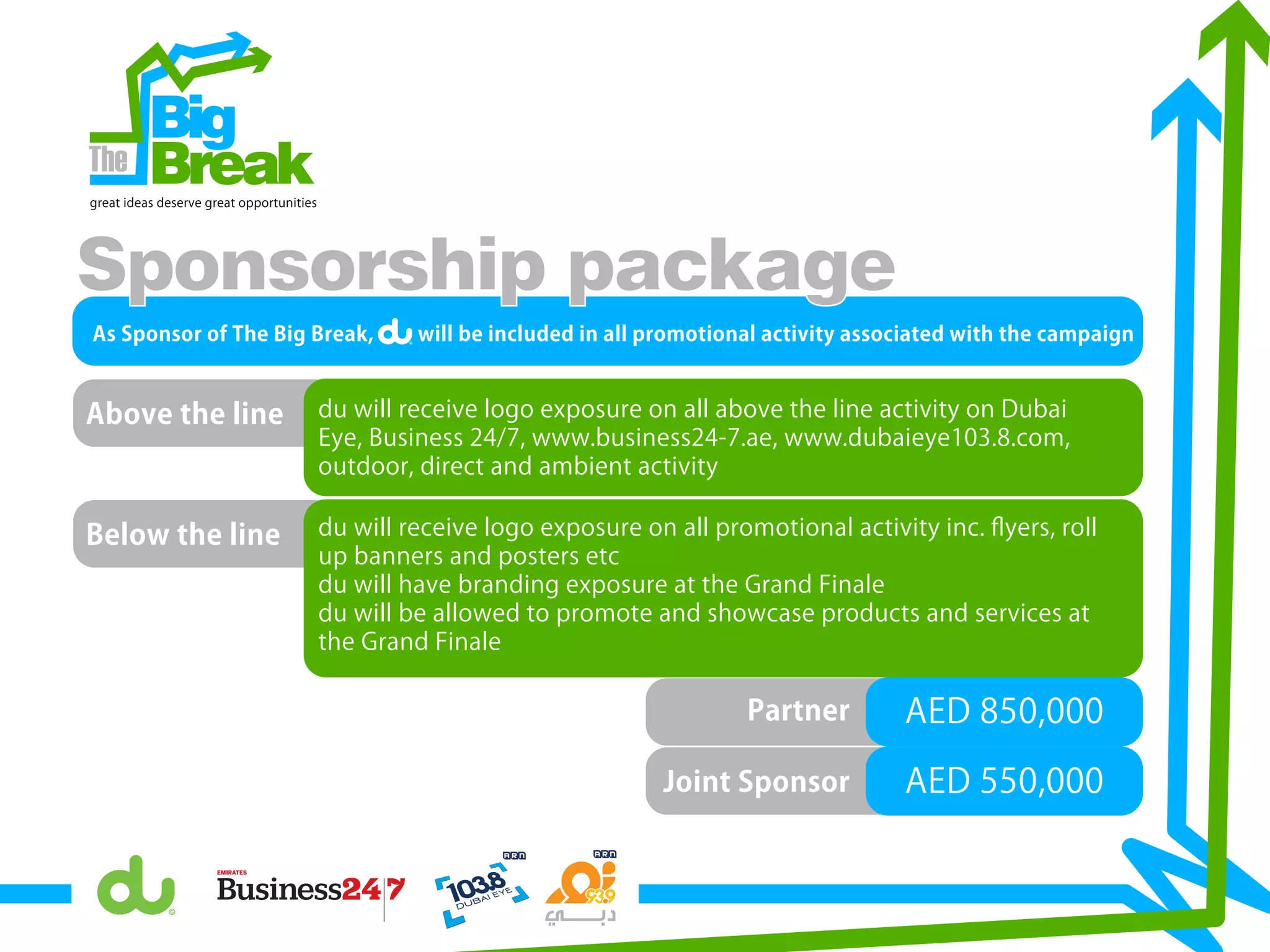 As Sponsor of The Big Break, will be included in all promotional activity associated with the campaign
du will receive logo exposure on all above the line activity on Dubai
Eye, Business 24/7, www.business24-7.ae, www.dubaieye103.8.com,
outdoor, direct and ambient activity
Big
Breakgreat ideas deserve great opportunities
Sponsorship package
Above the line
du will receive logo exposure on all promotional activity inc. ﬂyers, roll
up banners and posters etc
du will have branding exposure at the Grand Finale
du will be allowed to promote and showcase products and services at
the Grand Finale
Below the line
Partner
Joint Sponsor
AED 850,000
AED 550,000
 