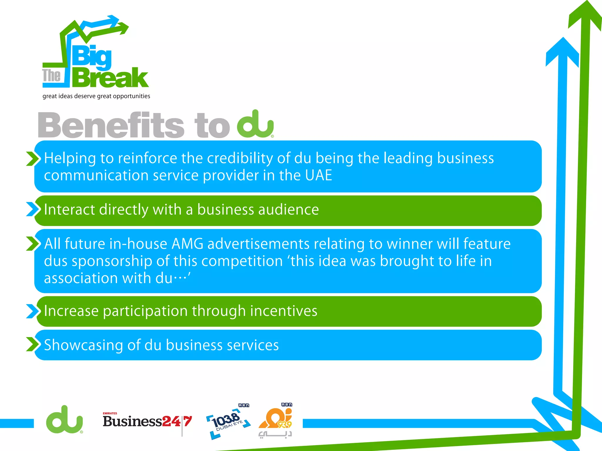 Helping to reinforce the credibility of du being the leading business
communication service provider in the UAE
Interact directly with a business audience
All future in-house AMG advertisements relating to winner will feature
dus sponsorship of this competition this idea was brought to life in
association with du…
Increase participation through incentives
Showcasing of du business services
Big
Breakgreat ideas deserve great opportunities
Benefits to
 