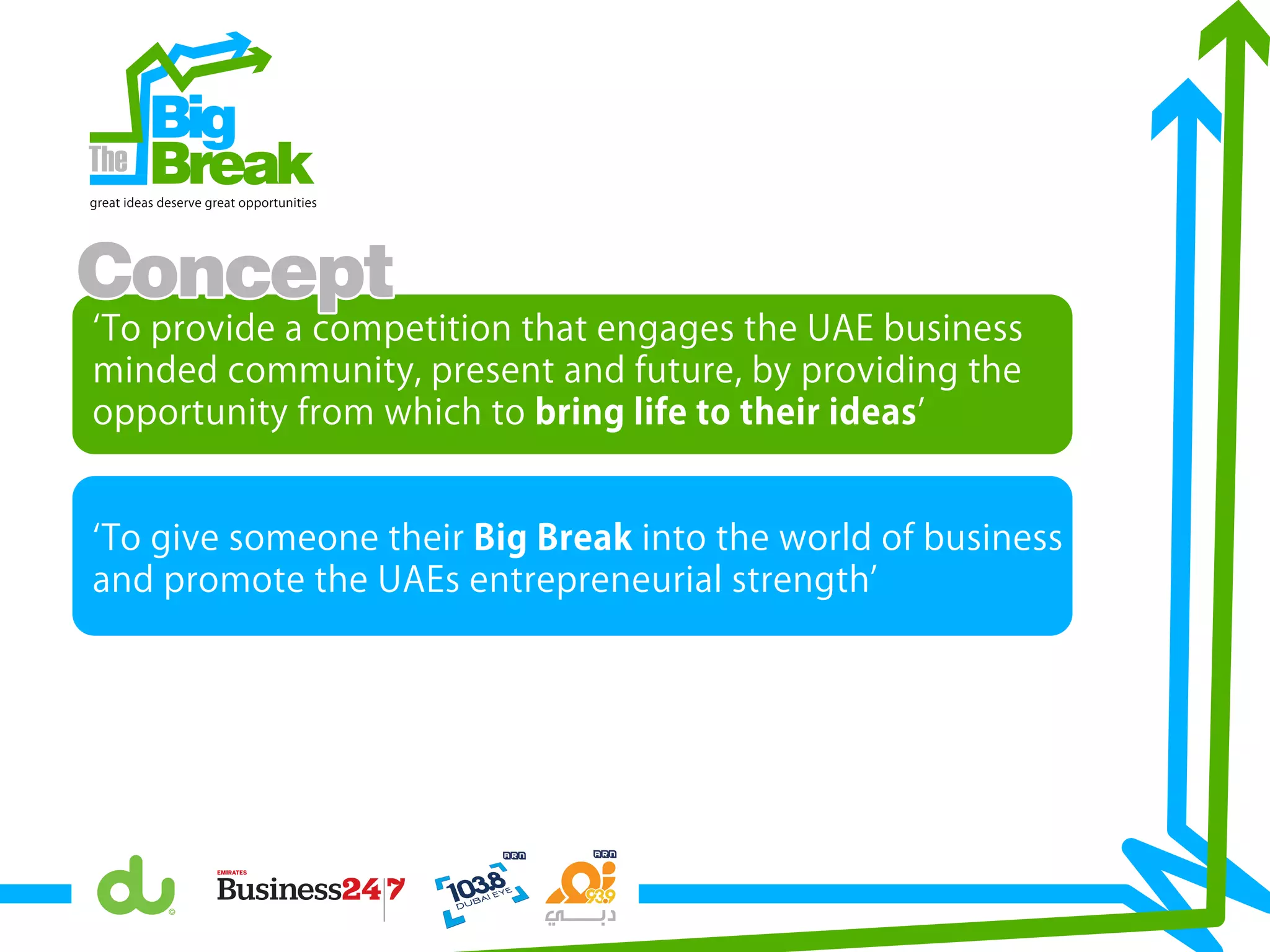 To provide a competition that engages the UAE business
minded community, present and future, by providing the
opportunity from which to bring life to their ideas
To give someone their Big Break into the world of business
and promote the UAEs entrepreneurial strength
Concept
Big
Breakgreat ideas deserve great opportunities
 