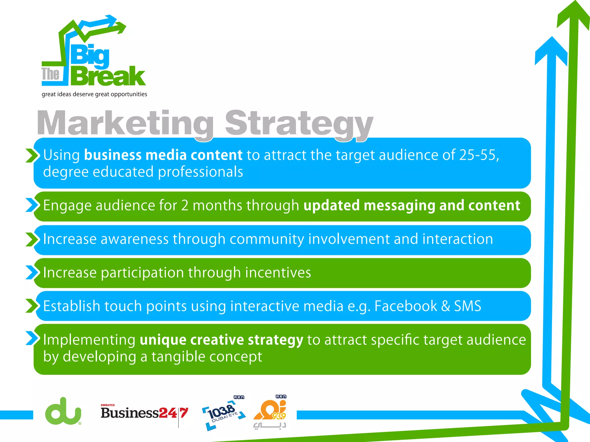 Using business media content to attract the target audience of 25-55,
degree educated professionals
Engage audience for 2 months through updated messaging and content
Increase awareness through community involvement and interaction
Increase participation through incentives
Establish touch points using interactive media e.g. Facebook & SMS
Implementing unique creative strategy to attract speciﬁc target audience
by developing a tangible concept
Big
Breakgreat ideas deserve great opportunities
Marketing Strategy
 