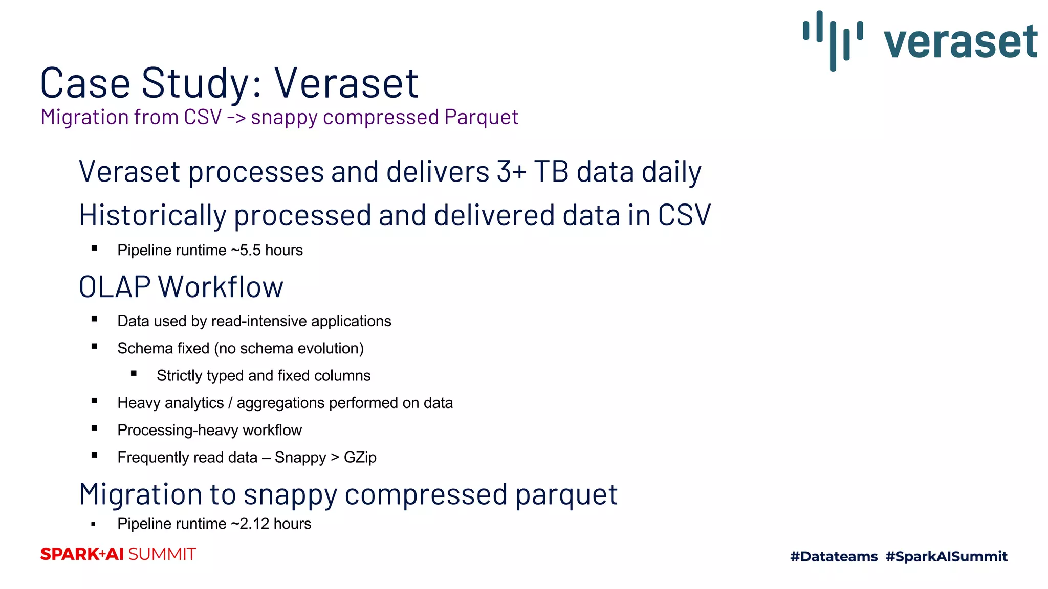 Case Study: Veraset Veraset processes and delivers 3+ TB data daily Historically processed and delivered data in CSV ▪ Pipeline runtime ~5.5 hours OLAP Workflow ▪ Data used by read-intensive applications ▪ Schema fixed (no schema evolution) ▪ Strictly typed and fixed columns ▪ Heavy analytics / aggregations performed on data ▪ Processing-heavy workflow ▪ Frequently read data – Snappy > GZip Migration to snappy compressed parquet ▪ Pipeline runtime ~2.12 hours Migration from CSV -> snappy compressed Parquet 
