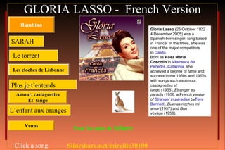 GLORIA LASSO - French Version
    Bambino
                                                          Gloria Lasso (25 October 1922 –
                                                          4 December 2005) was a
                                                          Spanish-born singer, long based
SARAH                                                     in France. In the fifties, she was
                                                          one of the major competitors
                                                          to Dalida.
 Le torrent                                               Born as Rosa María
                                                          Coscolin in Vilafranca del
                                                          Penedès, Catalonia, she
 Les cloches de Lisbonne                                  achieved a degree of fame and
                                                          success in the 1950s and 1960s,
                                                          with songs such as Amour,
Plus je t’entends                                         castagnettes et
                                                          tango (1955), Etranger au
  Amour, castagnettes                                     paradis (1956, a French version
      Et tango                                            of Stranger in paradise byTony
                                                          Bennett), Buenas noches mi
                                                          amor (1957) and Bon
L’enfant aux oranges                                      voyage (1958).


      Venus
                             Pour les amis de SShare


 Click a song              Slideshare.net/mireille30100
 