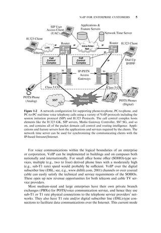 For voice communications within the logical boundaries of an enterprise
or corporation, VoIP can be implemented in buildings and on campuses both
nationally and internationally. For small o‰ce home o‰ce (SOHO)-type ser-
vices, multiple (e.g., two to four) derived phone lines with a moderately high
(e.g., sub-T1 rate) speed would probably be su‰cient. VoIP over the digital
subscriber line (DSL; see, e.g., www.dsllife.com, 2001) channels or over coaxial
cable can easily satisfy the technical and service requirements of the SOHOs.
These open up new revenue opportunities for both telecom and cable TV ser-
vice providers.
Most medium-sized and large enterprises have their own private branch
exchanges (PBXs) for POTS/voice communication service, and hence they use
sub-T1 or T1 rate physical connections to the telephone service providers’ net-
works. They also have T1 rate and/or digital subscriber line (DSL)-type con-
nections to facilitate data communications over the Internet. This current mode
Figure 1-2 A network conﬁguration for supporting phone-to-phone, PC-to-phone, and
PC-to-PC real-time voice telephony calls using a variety of VoIP protocols including the
session initiation protocol (SIP) and H.323 Protocols. The call control complex hosts
elements like the H.323 GK, SIP servers, Media Gateway Controller, SS7 SG, and so
on, and contains all of the packet domain call control and routing intelligence. Appli-
cations and feature servers host the applications and services required by the clients. The
network time server can be used for synchronizing the communicating clients with the
IP-based Intranet/Internet.
VoIP FOR ENTERPRISE CUSTOMERS 5
 