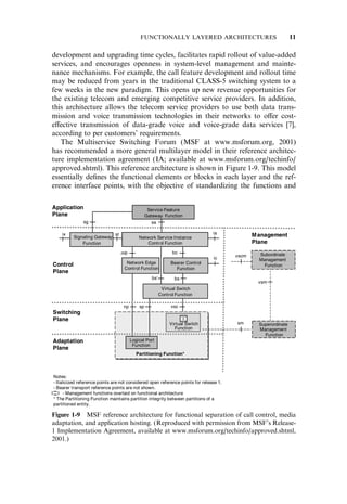 development and upgrading time cycles, facilitates rapid rollout of value-added
services, and encourages openness in system-level management and mainte-
nance mechanisms. For example, the call feature development and rollout time
may be reduced from years in the traditional CLASS-5 switching system to a
few weeks in the new paradigm. This opens up new revenue opportunities for
the existing telecom and emerging competitive service providers. In addition,
this architecture allows the telecom service providers to use both data trans-
mission and voice transmission technologies in their networks to o¤er cost-
e¤ective transmission of data-grade voice and voice-grade data services [7],
according to per customers’ requirements.
The Multiservice Switching Forum (MSF at www.msforum.org, 2001)
has recommended a more general multilayer model in their reference architec-
ture implementation agreement (IA; available at www.msforum.org/techinfo/
approved.shtml). This reference architecture is shown in Figure 1-9. This model
essentially deﬁnes the functional elements or blocks in each layer and the ref-
erence interface points, with the objective of standardizing the functions and
Figure 1-9 MSF reference architecture for functional separation of call control, media
adaptation, and application hosting. (Reproduced with permission from MSF’s Release-
1 Implementation Agreement, available at www.msforum.org/techinfo/approved.shtml,
2001.)
FUNCTIONALLY LAYERED ARCHITECTURES 11
 