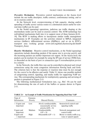Preventive Mechanisms Preventive control mechanisms at the Access level
include the use tra‰c descriptor, tra‰c contract, conformance testing, and so
on to exercise control.
At the Network level, overprovisioning of link capacity, sharing and/or
spreading of tra‰c across various routes to a destination (most useful for non-
real-time tra‰c) can be used.
At the Nodal (queueing) operations, judicious use tra‰c shaping at the
intermediate nodes can be used to exercise control. The ATM technology has
well-deﬁned mechanisms built into it to support most of these features [4,16–
18]. The IETF is making e¤orts to incorporate similar tra‰c management
mechanisms in IP. Examples are the activities related to MPLS, integrated
services (IntServ), di¤erentiated services (Di¤Serv), and so on in IETF’s
transport area working groups (www.ietf.org/html.charters/wg-dir.html#
Transport_Area).
Reactive Mechanisms Reactive control mechanisms, at the Nodal (queueing)
operations include discarding packets if the queue size is growing quickly and
the incoming packets are neither important nor urgent. At the Access level, the
packets can be marked, for example by using the IP type of service (TOS) byte,
or discarded on the basis of port or connection type if oversubscription persists
in a session.
In the Network, the tra‰c ﬂow rate can be controlled in physical and virtual
connections using the route congestion information ﬂowing back and forth.
The criterion here is that the response or reaction time must be fast enough
for the control to be e¤ective and useful. Table 2-1 shows one possible method
of categorizing control, signaling, and media tra‰c for supporting VoIP ser-
vice. The corresponding mechanism for multipriority queueing and servicing of
packets is presented in Figure 2-11.
The following mathematical formulation (see, e.g., Ref. 19) can be used
for dimensioning the size of each of the bu¤ers or queues shown in Figure
2-11.
TABLE 2-1 An Example of Tra‰c Prioritization for Supporting Real-Time VoIP
Type of
Information
Emission
Priority Discard Priority Comments
@ Urgent and
important
Low Mostly nondiscardable;
(occasionally set loss
priority [LP] ¼ 0)
Session-level control and
signaling tra‰c
Urgent and
important
Medium Nondiscardable;
(LP ¼ 0)
Network management and
control tra‰c
Urgent and
@important
High Discardable (LP ¼ 1) Bearer or media tra‰c (e.g.,
voice or speech signal)
PACKET VOICE TRANSMISSION 27
 