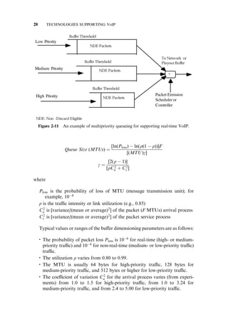 Queue Size (MTUs) ¼
[ln(Ploss)  ln(r(1  r))]F
[(MTU)g]
g ¼
[2(r  1)]
[rC2
a þ C2
s ]
where
Ploss is the probability of loss of MTU (message transmission unit); for
example, 104
r is the tra‰c intensity or link utilization (e.g., 0.85)
C2
a is [variance/(mean or average)2
] of the packet (F MTUs) arrival process
C2
s is [variance/(mean or average)2
] of the packet service process
Typical values or ranges of the bu¤er dimensioning parameters are as follows:

The probability of packet loss Ploss is 106
for real-time (high- or medium-
priority tra‰c) and 104
for non-real-time (medium- or low-priority tra‰c)
tra‰c.

The utilization r varies from 0.80 to 0.99.

The MTU is usually 64 bytes for high-priority tra‰c, 128 bytes for
medium-priority tra‰c, and 512 bytes or higher for low-priority tra‰c.

The coe‰cient of variation C2
a for the arrival process varies (from experi-
ments) from 1.0 to 1.5 for high-priority tra‰c, from 1.0 to 3.24 for
medium-priority tra‰c, and from 2.4 to 5.00 for low-priority tra‰c.
Figure 2-11 An example of multipriority queueing for supporting real-time VoIP.
28 TECHNOLOGIES SUPPORTING VoIP
 