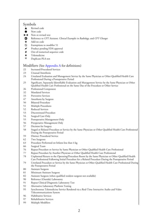 CPT Professional 2019 American Medical Association | PDF
