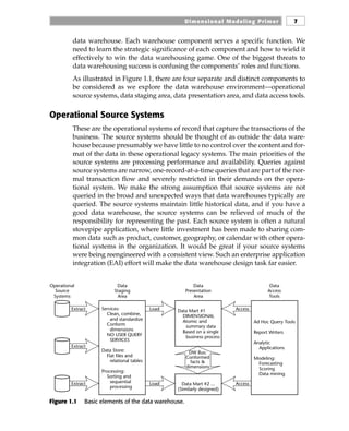 The Data Warehouse Toolkit The Complete Guide To Dimensional Modeling ...