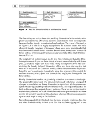The Data Warehouse Toolkit The Complete Guide To Dimensional Modeling ...