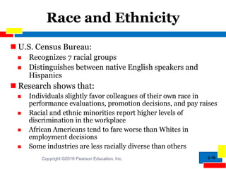 2-10
Race and Ethnicity
 U.S. Census Bureau:
 Recognizes 7 racial groups
 Distinguishes between native English speakers and
Hispanics
 Research shows that:
 Individuals slightly favor colleagues of their own race in
performance evaluations, promotion decisions, and pay raises
 Racial and ethnic minorities report higher levels of
discrimination in the workplace
 African Americans tend to fare worse than Whites in
employment decisions
 Some industries are less racially diverse than others
Copyright ©2016 Pearson Education, Inc.
 