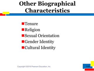 2-12
Other Biographical
Characteristics
Tenure
Religion
Sexual Orientation
Gender Identity
Cultural Identity
Copyright ©2016 Pearson Education, Inc.
 