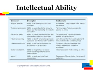 2-14
Intellectual Ability
Copyright ©2016 Pearson Education, Inc.
 