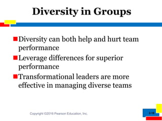 2-18
Diversity in Groups
Diversity can both help and hurt team
performance
Leverage differences for superior
performance
Transformational leaders are more
effective in managing diverse teams
Copyright ©2016 Pearson Education, Inc.
 