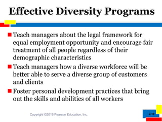 2-19
Effective Diversity Programs
 Teach managers about the legal framework for
equal employment opportunity and encourage fair
treatment of all people regardless of their
demographic characteristics
 Teach managers how a diverse workforce will be
better able to serve a diverse group of customers
and clients
 Foster personal development practices that bring
out the skills and abilities of all workers
Copyright ©2016 Pearson Education, Inc.
 