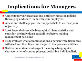 2-20
Implications for Managers
 Understand your organization’s antidiscrimination policies
thoroughly and share them with your employees
 Assess and challenge your stereotype beliefs to increase your
objectivity
 Look beyond observable biographical characteristics and
consider the individual’s capabilities before making
management decisions
 Fully evaluate what accommodations a person with disabilities
will need and then fine-tune the job to that person’s abilities
 Seek to understand and respect the unique biographical
characteristics of your employees; be fair but individualistic
Copyright ©2016 Pearson Education, Inc.
 