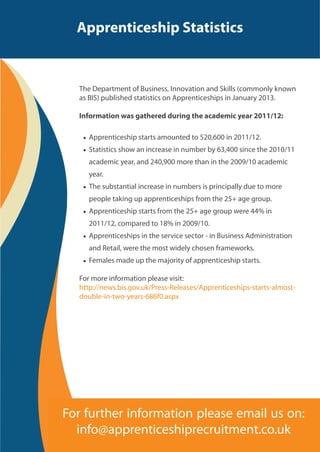 Apprenticeship Statistics

The Department of Business, Innovation and Skills (commonly known
as BIS) published statistics on Apprenticeships in January 2013.
Information was gathered during the academic year 2011/12:
• Apprenticeship starts amounted to 520,600 in 2011/12.
• Statistics show an increase in number by 63,400 since the 2010/11
academic year, and 240,900 more than in the 2009/10 academic
year.
• The substantial increase in numbers is principally due to more
people taking up apprenticeships from the 25+ age group.
• Apprenticeship starts from the 25+ age group were 44% in
2011/12, compared to 18% in 2009/10.
• Apprenticeships in the service sector - in Business Administration
and Retail, were the most widely chosen frameworks.
• Females made up the majority of apprenticeship starts.
For more information please visit:
http://news.bis.gov.uk/Press-Releases/Apprenticeships-starts-almostdouble-in-two-years-686f0.aspx

For further information please email us on:
info@apprenticeshiprecruitment.co.uk

 