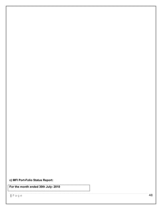 c) MFI Port-Folio Status Report:
For the month ended 30th July- 2010
| P a g e 48
 
