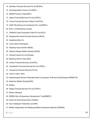 14. Bandhan Financial Services Pvt Ltd (BFSPL).
15. Sarvodaya Nano Finance Ltd (SNFL).
16. BWDA Finance Limited (BFL).
17. Ujjivan FinancialServices Pvt Ltd (UFSPL).
18. Future Financial Services Chittoor Ltd (FFSL).
19. ESAF Microfinance & Investments Pvt. Ltd (EMFIL).
20. S.M.I.L.E Microfinance Limited.
21. SWAWS Credit Corporation India Pvt Ltd (SCCI).
22. Sanghamithra Rural Financial Services (SRFS).
23. Saadhana Micro fin.
24. Gram Utthan Kendrapara.
25. Rashtriya Seva Samithi (RASS).
26. Sahara Utsarga Welfare Society (SUWS).
27. Sonata Finance Pvt Ltd (Sonata).
28. Rashtriya Gramin Vikas Nidhi.
29. Arohan Financial Services Ltd (AFSL).
30. Janalakshmi Financial Services Pvt Ltd (JFSPL).
31. Annapurna Financial Services Pvt Ltd.
32. Hand in Hand (HiH).
33 Payakaraopeta Women’s Mutually Aided Co-operative Thrift and Credit Society (PWMACTS)
34 Aadarsha Welfare Society(AWS)
35 Adhikar
36 Village Financial Services Pvt Ltd (VFSPL)
37 Sahara Uttarayan
38 RORES Micro Entrepreneur Development Trust(RMEDT)
39 Centre for Rural Social Action (CReSA)
40 Indur Intideepam Federation Ltd (IIMF).
41 Welfare Organization for MultipurposeMass Awareness Network (WOMAN)
| P a g e 58
 