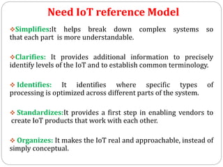 489594658-Unit-III-Iot architecture.pptx